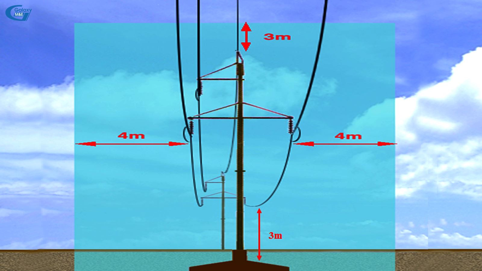 summary-of-7-regulations-on-electrical-safety-for-enterprises